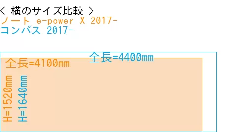#ノート e-power X 2017- + コンパス 2017-